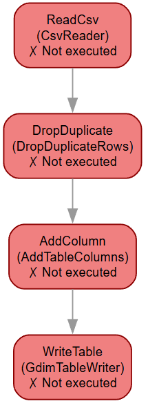 _images/%E6%A1%88%E4%BE%8B2-pipeline.png