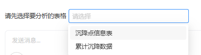 表选择下拉框控件
